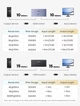 Перемикач HDMI 2.1 UGREEN CM624 8K Ultra HD DRR HDR 3D Grey (15604) - зображення 10