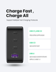 Зарядное устройство GaN X 100W Ugreen CD226 Fast Charger 4 USB PD QC3.0 QC4.0 FCP 3C1A Black (40747) - изображение 8