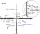 Прицел оптический March F 1х-10х24 SFP&FFP сетка DR-TR1 с подсветкой - изображение 8