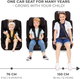 Автокресло KinderKraft Safety Fix 2 i-Size Black (5902533923083) (KCSAFI02BLK0000) - изображение 9