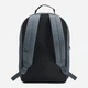 Рюкзак спортивный 25.5 л Under Armour UA Loudon Backpack 1378415-003 Серый (196883254873) - изображение 3