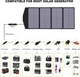 Солнечные панели ALLPOWERS 140W - изображение 5