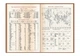 Дневник недатированный Cabinet Fantasy А5 320 страниц фиолетовый (O25468-12) - изображение 3
