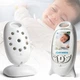 Бездротова відеоняня Baby Monitor з термометром та колисковими Білий (1013-033-00) - зображення 9