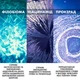 Гель-крем тройного действия La Roche-Posay Effaclar Duo+M для Коррекции недостатков проблемной кожи и Предотвращения их повторного появления 40 мл (3337875863377) - изображение 5