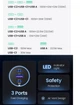 Автомобільний зарядний пристрій Ugreen 130W (2xType-C 100w + USB) - зображення 2