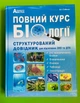 Повний курс біології. Структурований довідник для підготовки до ЗНо та ДПА. Соболь В.І. Абетка - изображение 1