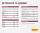 JOSERA Kitten 10 кг - Корм з лососем для кошенят та кішок - изображение 5