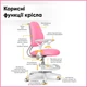 Дитяче крісло Evo-Kids Mio Ergo Pink (Y-507 KP) Рожевий - изображение 3