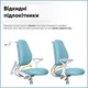 Дитяче крісло Evo-kids Mio Ergo Blue (Y-507 KBL) Блакитний - зображення 7
