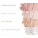Палетка для коррекции лица BIOAQUA Perfect MakeUp Water Beautiful Light Loose Powder #02 12г BQY8160 - изображение 3