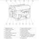 Генератор бензиновый Apro 2.5/2.8 кВт четырехтактный медная обмотка AVR 1 фаза ручной стартер 6.5 л.с. (000080478) - изображение 8