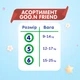 Трусики-подгузники Goo.N Friend унисекс размер 6 15-25 кг 20 шт (F1010117-003) (8697404380634) - изображение 3