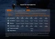 Ліхтар налобний Fenix HL32R-T червоний - зображення 19