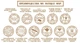 Скретч карта мира My Antique Map на английском языке Разноцветный - изображение 4