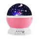 Проектор звездного неба Star Master Big Dream, игрушка, RGB, розовый - изображение 1