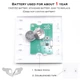 Беспроводной настенный выключатель 2 канала з реле Limasso RB2 белый - изображение 9