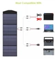 Портативна сонячна панель Allpowers 200W - зображення 4