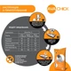 Премикс для бройлеров AVA CHICK MIX 5% 25 кг - изображение 4
