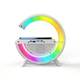 Беспроводная Bluetooth Колонка Borofone DR08 с Беспроводной Зарядка Телефона |RGB,BT 5.1,AUX,TF,USB, 3h| Белая - изображение 3