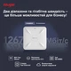Точка доступа Ruijie Reyee RG-RAP2200(F) - изображение 4