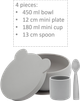Набор для кормления силиконовый MinikOiOi BLW Set I Powder Grey (101070052) - изображение 2