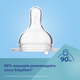 Пляшка антиколікова Canpol Babies Easystart Sleepy Koala з широким отвором Блакитна 300 мл (35/238_blu) - зображення 7