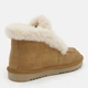 Женские угги низкие кожаные с мехом Restime YWZ23004 36 24 см Camel (2036000097021) - изображение 4