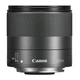 Об'єктив Canon EF-M 32mm f/1,4 STM (2439C005) - зображення 1