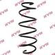 Пружина підвіски KYB KYBRA3436 KYB (RA3436) - зображення 1
