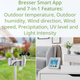 Метеостанція Bresser Smart Home 7-in-1 Weather Center ClimateConnect (7003600GYE000) - изображение 7