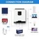 Інвертор гібридний Daxtromn&nbsp; BOL-3KW-PWM 3KVA 3000W з чистою синусоїдою в наявності - изображение 2