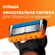 Сменные картриджи для бритья (лезвия) мужские Gillette Fusion5 8 шт (8006540989197) - изображение 7