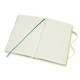 Блокнот Moleskine Limited Pinocchio средний 13х21 см в линию Кот (8056420853643) - изображение 4