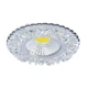 Точковий світильник Candellux SAK-03 (2240299) - изображение 2