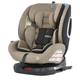 Дитяче автокрісло EL CAMINO ME 1079 ABSOLUTE система ISOFIX, група 0+-1-2-3, 0-36 кг, оборот 360 градусів бежевий - зображення 1