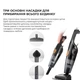 Пылесос Deerma Corded Hand Stick Vacuum Cleaner (DX115C) - изображение 7