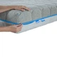 Матрас Doctor HealthDesign Balance New 700x1900 Серый - изображение 8