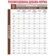 Сухой корм Royal Canin Gastrointestinal Fibre Response для кошек при заболеваниях желудочно-кишечного тракта 2уп*4кг - изображение 2