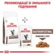 Сухой корм Royal Canin Gastrointestinal для кошек при нарушениях пищеварения 2уп*4кг - изображение 6
