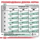 Сухой корм Royal Canin Diabetic для котов страдающих сахарным диабетом 4уп*1,5кг - изображение 5
