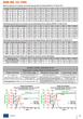 Акумуляторна батарея для ДБЖ RID HC 12V 190Ah (RID HC 12-190) - зображення 4