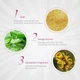 Маска для обличчя від чорних крапок RtopR Gold Blackhead Facial Mask 40 г - зображення 3