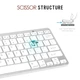 Бездротова Bluetooth клавіатура Wireless Keyboard X5 ART 3710 Біла - зображення 4