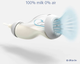 Скляна пляшечка Difrax S-bottle Wide Blue Антиколікова з силіконовою соскою Блакитна 310 мл (737FE Blue) - зображення 2