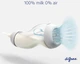Бутылочка Difrax S-Bottle Wide антиколиковая с силиконовой соской 310 мл Popcorn (707 Popcorn) - изображение 4