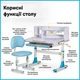 Комплект мебели Evo-kids (стол+стул+полка) (BD-22 BL) - изображение 13