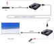 Видео-удлинитель Lenkeng LKV371 HDMI FullHD CAT5/5e/6 до 120 м - изображение 4
