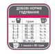 Сухой корм для взрослых котов 1st Choice Sterilized Chicken для стерилизованных кошек со вкусом курицы 10 кг (65672266109) - изображение 2