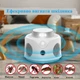 Мощный Ультразвуковой отпугиватель мышей, крыс, грызунов и насекомых Ultrasonic UR02S White - изображение 2